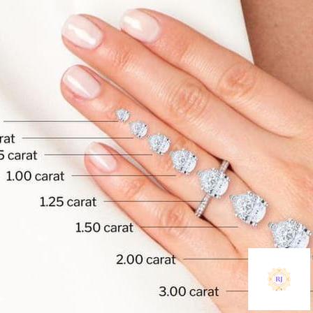 Emerald & Pear Lab Diamond Pendant