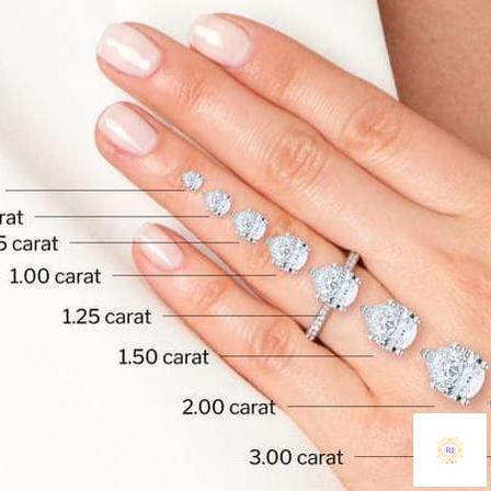 Emerald & Pear Lab Diamond Pendant