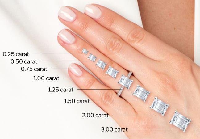14K White Gold Emerald-Cut Lab Diamond Halo Ring – Luxury Jewelry