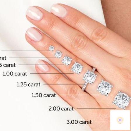 Infinity Twist Lab Diamond Engagement Ring