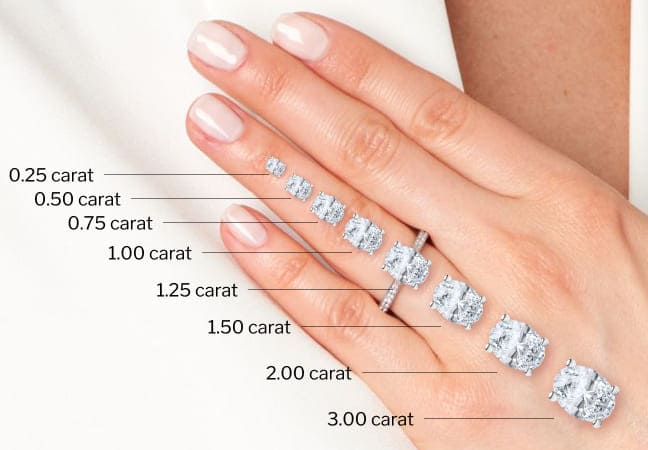 14K Gold Oval Lab-Grown Diamond Necklace