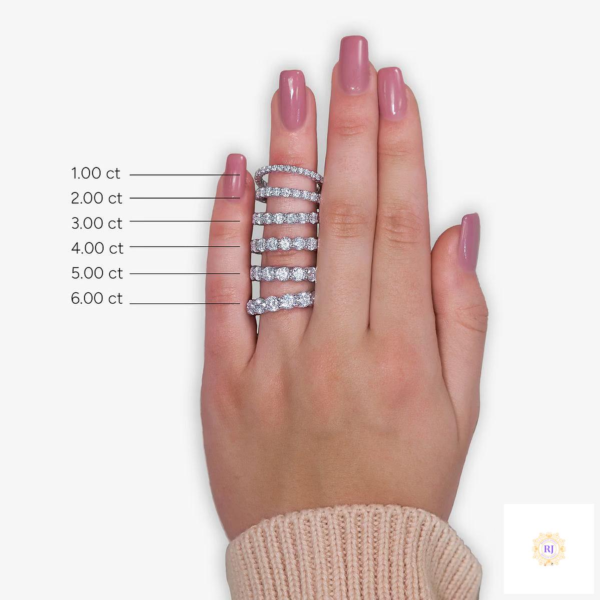 2 Ct. Round Lab Diamond Eternity Ring | 14K White Yellow Rose Gold Platinum | IGI Certified